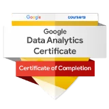 Google Data Analytics Certificate